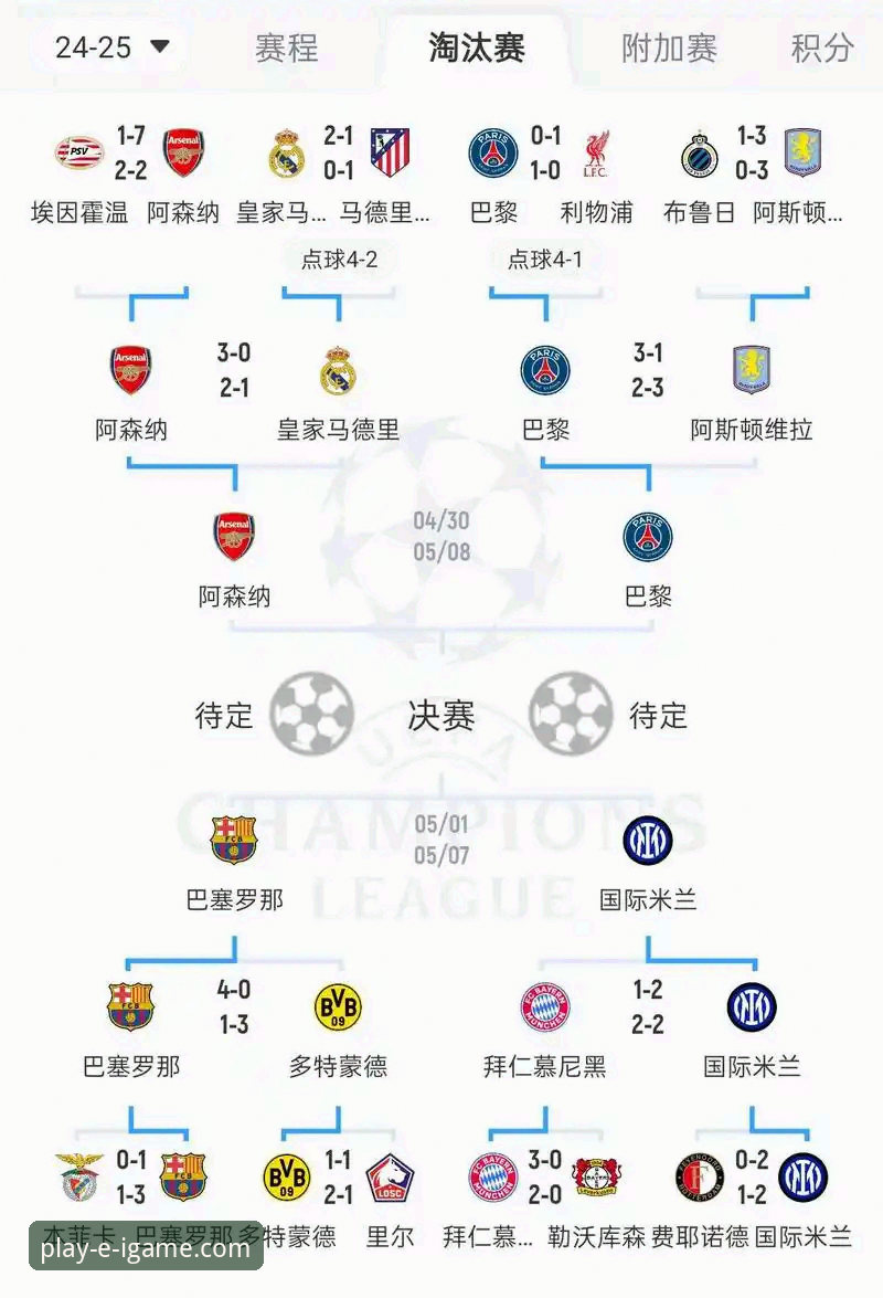欧冠八强对阵深度解析与爱游戏平台观赛体验优化教程