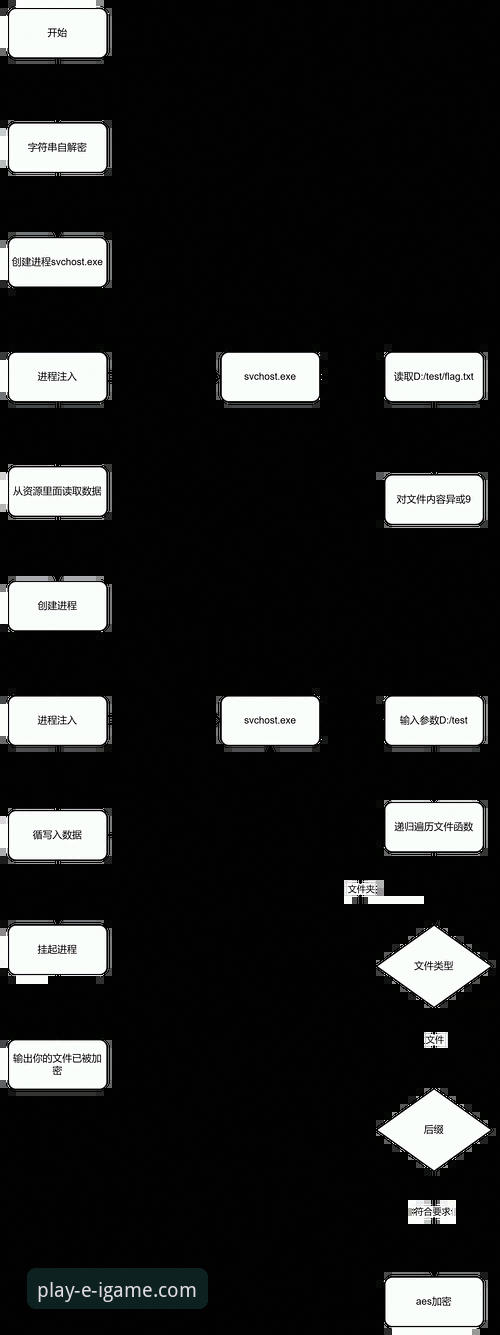 爱游戏平台发布官方下载渠道最新动态，详解安全获取路径